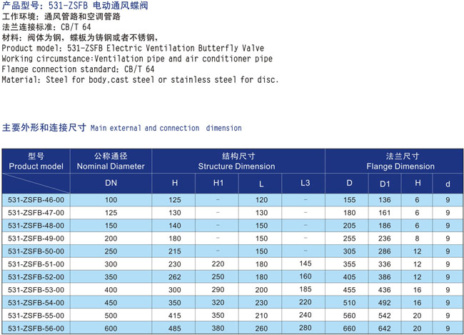船用電動(dòng)通風(fēng)蝶閥
