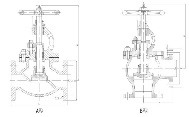 GB/T1853-94船用法蘭鑄鋼舷側(cè)截止止回閥(圖1) 船用法蘭鑄鋼舷側(cè)截止止回閥GB/T1853-94