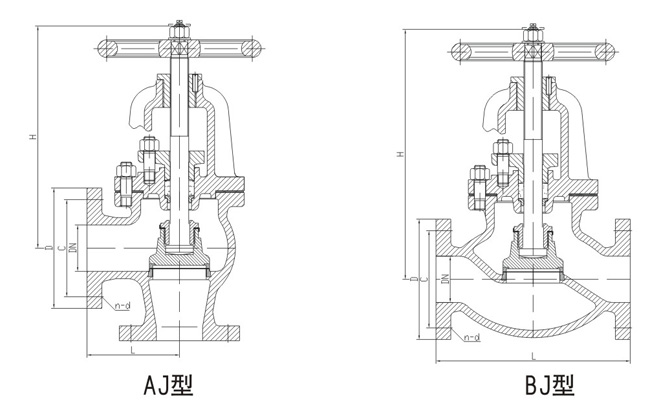 船用日標鑄鋼5K10K截止閥 F7311 F7312(圖2)