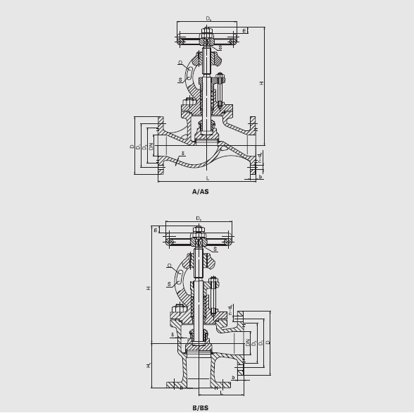 船用DIN型鑄鋼截止閥DIN3202-F1(圖1) 船用法蘭鑄鐵截止閥GB/T590-2008