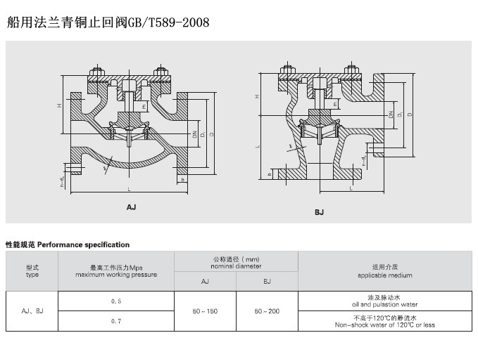 船用法蘭青銅止回閥GB/T589-2008(圖1) 船用法蘭青銅止回閥GB/T589-2008
