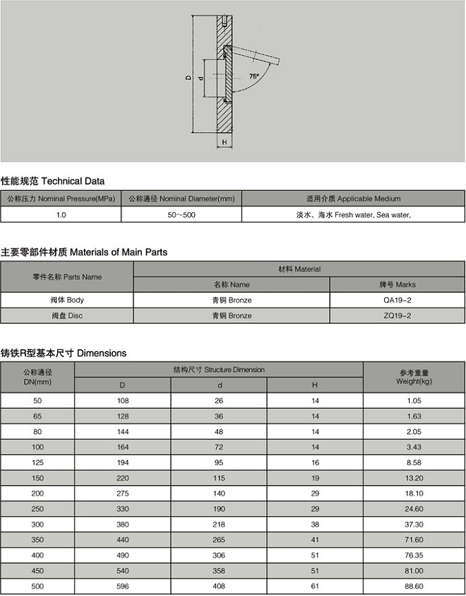 船用DIN型德標碳鋼單向閥(圖1)