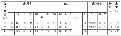 船用自閉式放泄閥(圖2)