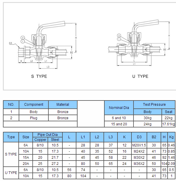 船用日標青銅旋塞閥JIS F7387(圖1) 船用日標青銅旋塞閥JIS F7387
