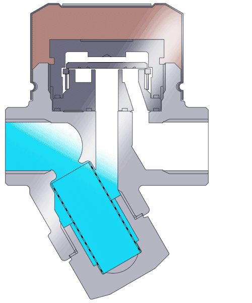 疏水閥工作狀態(tài)以及運作原理