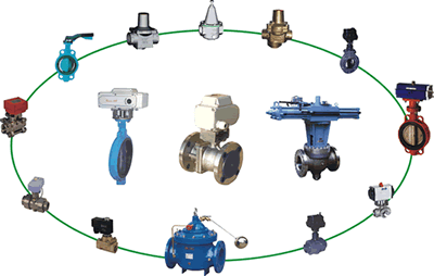 閥門是怎么工作的又是依據什么原理運行的呢？