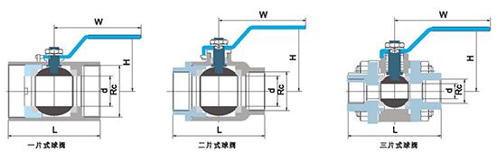 內螺紋銅球閥結構圖