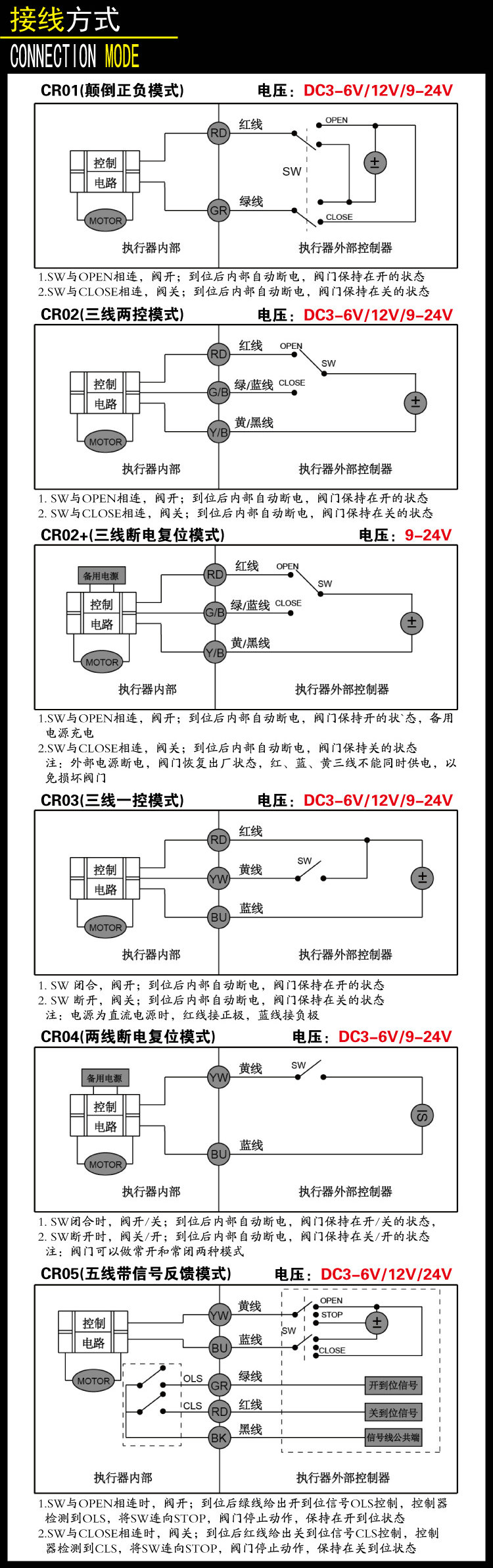 微型電動球閥規格型號/常開型/常閉型
