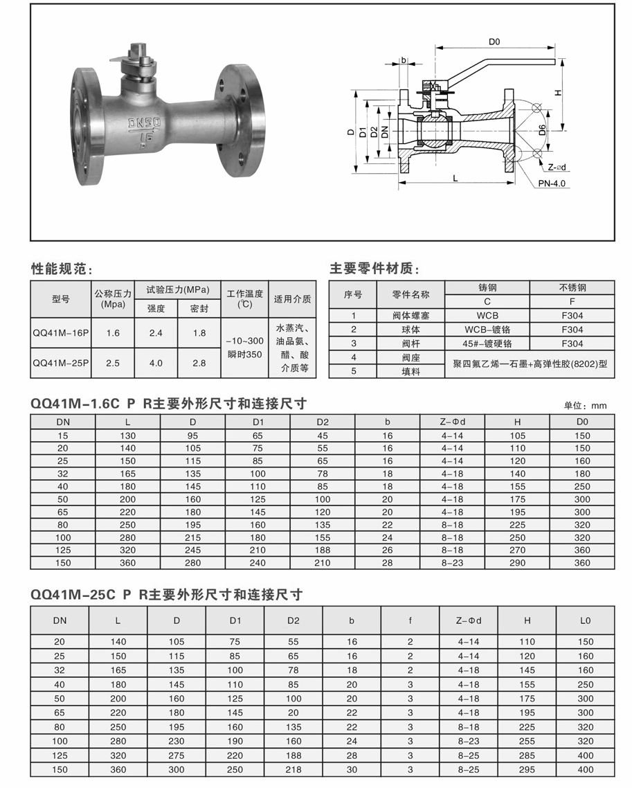 一體式球閥,一體式高溫球閥參數尺寸圖:
