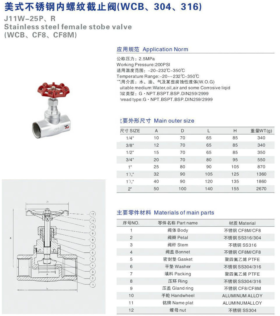 內螺紋截止閥,不銹鋼內螺紋截止閥結構圖與尺寸表2 內螺紋截止閥,不銹鋼內螺紋截止閥結構圖與尺寸表