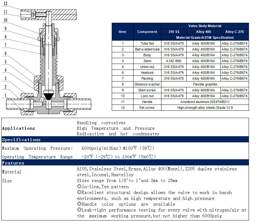 高溫高壓焊接針型閥型號規格J61Y/J63Y16MPa32MPa