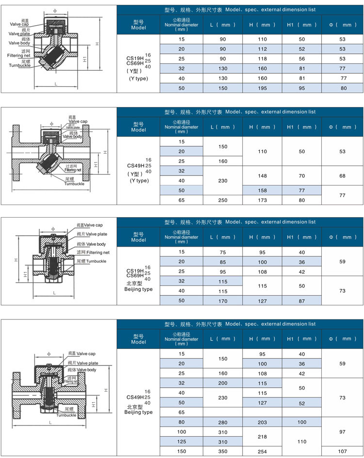 圓盤式疏水閥工作原理圖