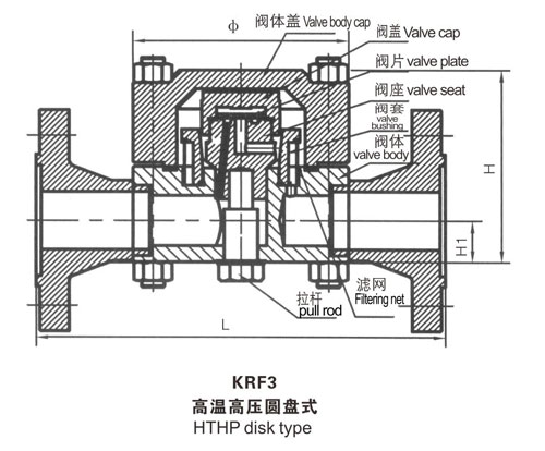 高溫高壓圓盤式疏水閥型號CS69H-160ICS19H-160I